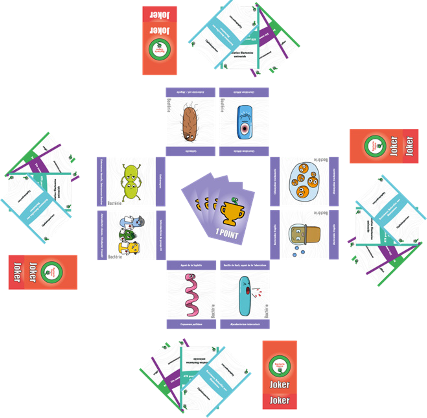 BacteriaGame (English version) – Image 3