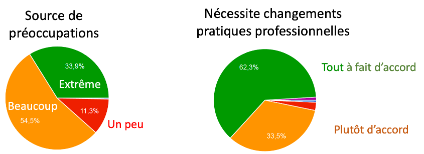 RSE_FIG1