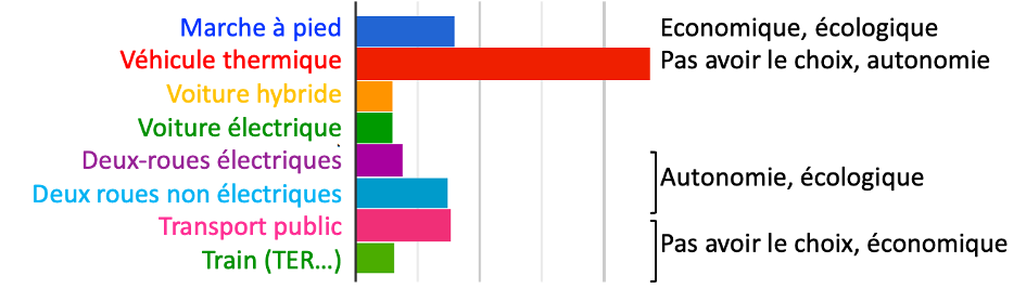 RSE_FIG2